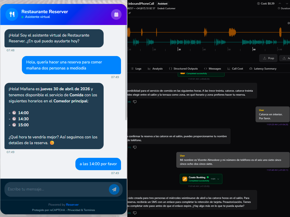 Asistente IA respondiendo por chat y asistente de voz cerrando una llamada con reserva creada