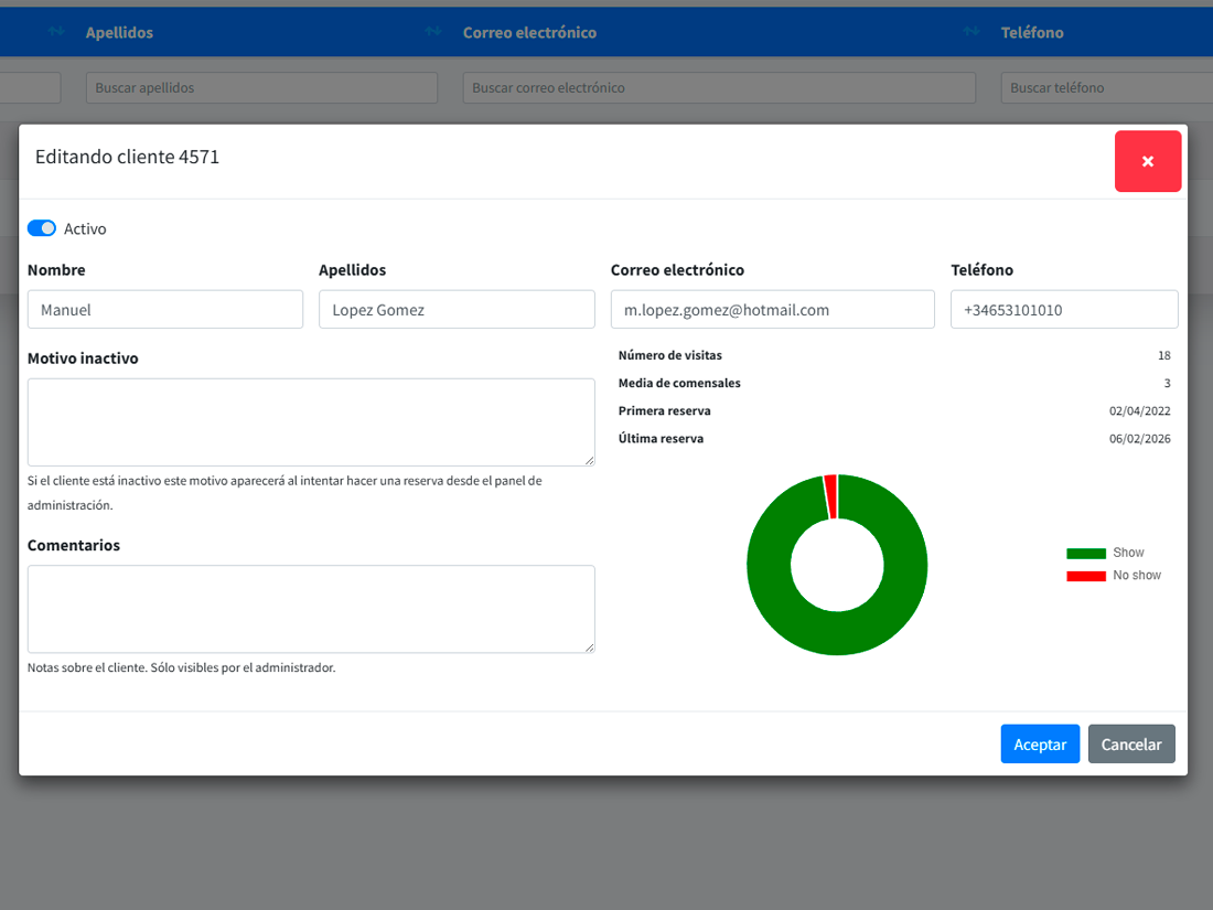CRM guest profile with reservation timeline, per-reservation tags, and visit-frequency metrics